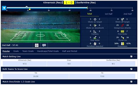 william hill tennis betting|william hill latest news.